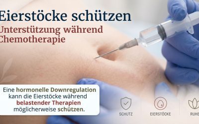 Schutz der Fruchtbarkeit während einer Chemotherapie