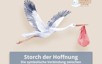 Wussten Sie?